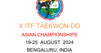10th Asian Taekwon-Do Championships
